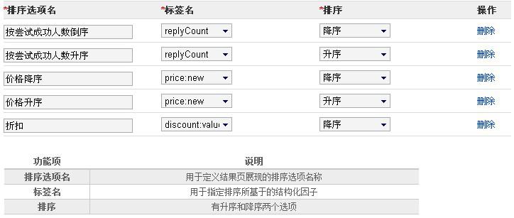 设置自定义排序项